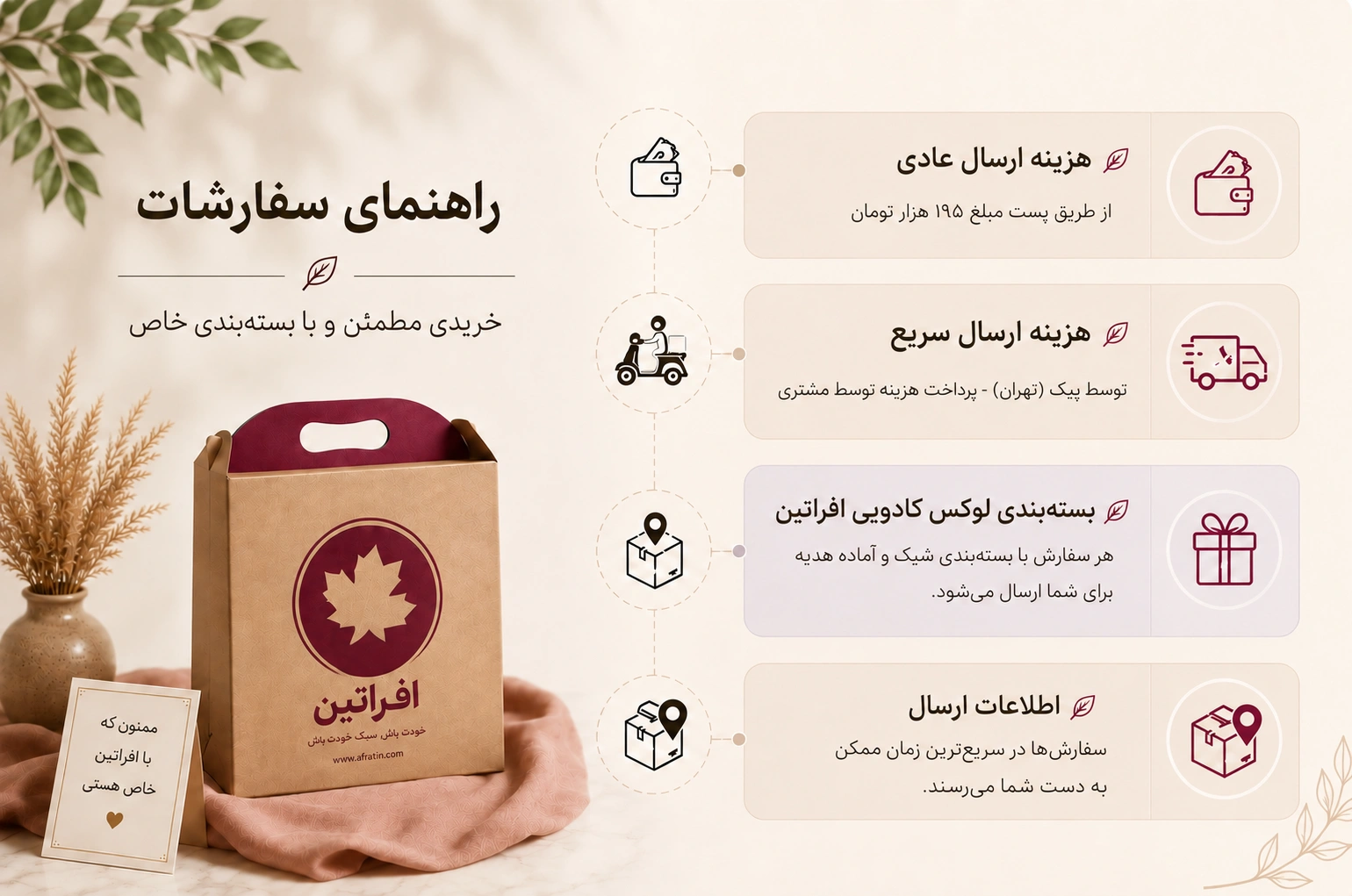 راهنمای سفارش، هزینه ارسال و بسته‌بندی کادویی افراتین